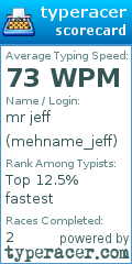 Scorecard for user mehname_jeff