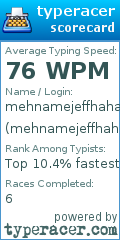Scorecard for user mehnamejeffhaha