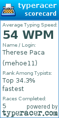 Scorecard for user mehoe11