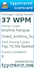 Scorecard for user mein_krishna_hu