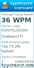 Scorecard for user mekiani77