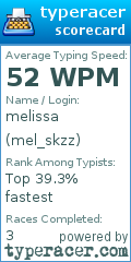 Scorecard for user mel_skzz