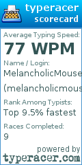 Scorecard for user melancholicmouse