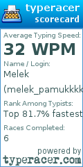 Scorecard for user melek_pamukkkkk