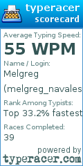 Scorecard for user melgreg_navales
