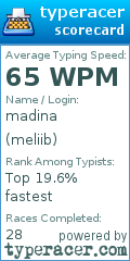 Scorecard for user meliib