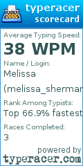 Scorecard for user melissa_sherman