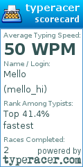 Scorecard for user mello_hi