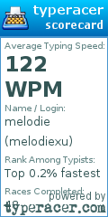 Scorecard for user melodiexu