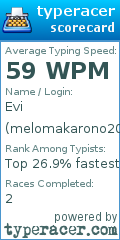 Scorecard for user melomakarono2000