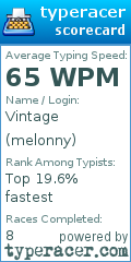 Scorecard for user melonny
