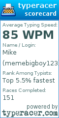 Scorecard for user memebigboy123