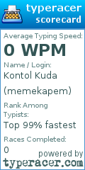 Scorecard for user memekapem