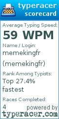 Scorecard for user memekingfr