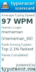 Scorecard for user mememan_69