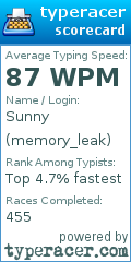 Scorecard for user memory_leak