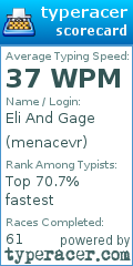 Scorecard for user menacevr