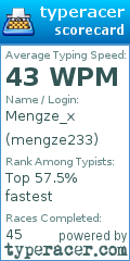 Scorecard for user mengze233