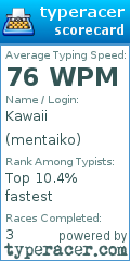 Scorecard for user mentaiko