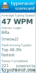 Scorecard for user meow2