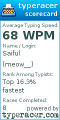 Scorecard for user meow__
