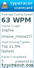 Scorecard for user meow_meow27