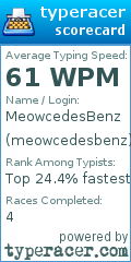 Scorecard for user meowcedesbenz