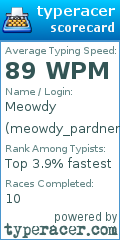 Scorecard for user meowdy_pardner