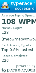 Scorecard for user meowmeowmwowmeow