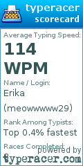Scorecard for user meowwwww29