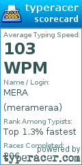 Scorecard for user merameraa