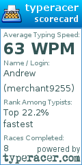 Scorecard for user merchant9255