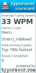 Scorecard for user merci_ndekwe