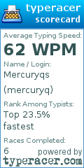 Scorecard for user mercuryq