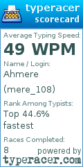 Scorecard for user mere_108