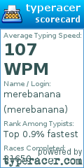 Scorecard for user merebanana