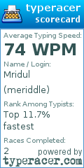 Scorecard for user meriddle