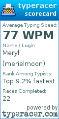 Scorecard for user merielmoon