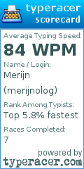 Scorecard for user merijnolog