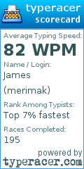 Scorecard for user merimak