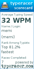 Scorecard for user merni