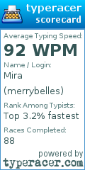 Scorecard for user merrybelles