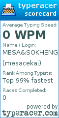 Scorecard for user mesacekai
