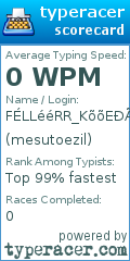 Scorecard for user mesutoezil