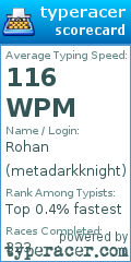 Scorecard for user metadarkknight