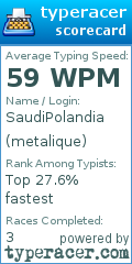 Scorecard for user metalique