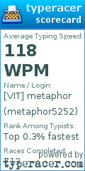 Scorecard for user metaphor5252