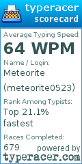 Scorecard for user meteorite0523