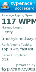 Scorecard for user methylenedioxymeth