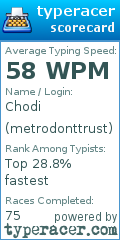 Scorecard for user metrodonttrust